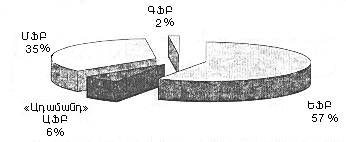 15195_6